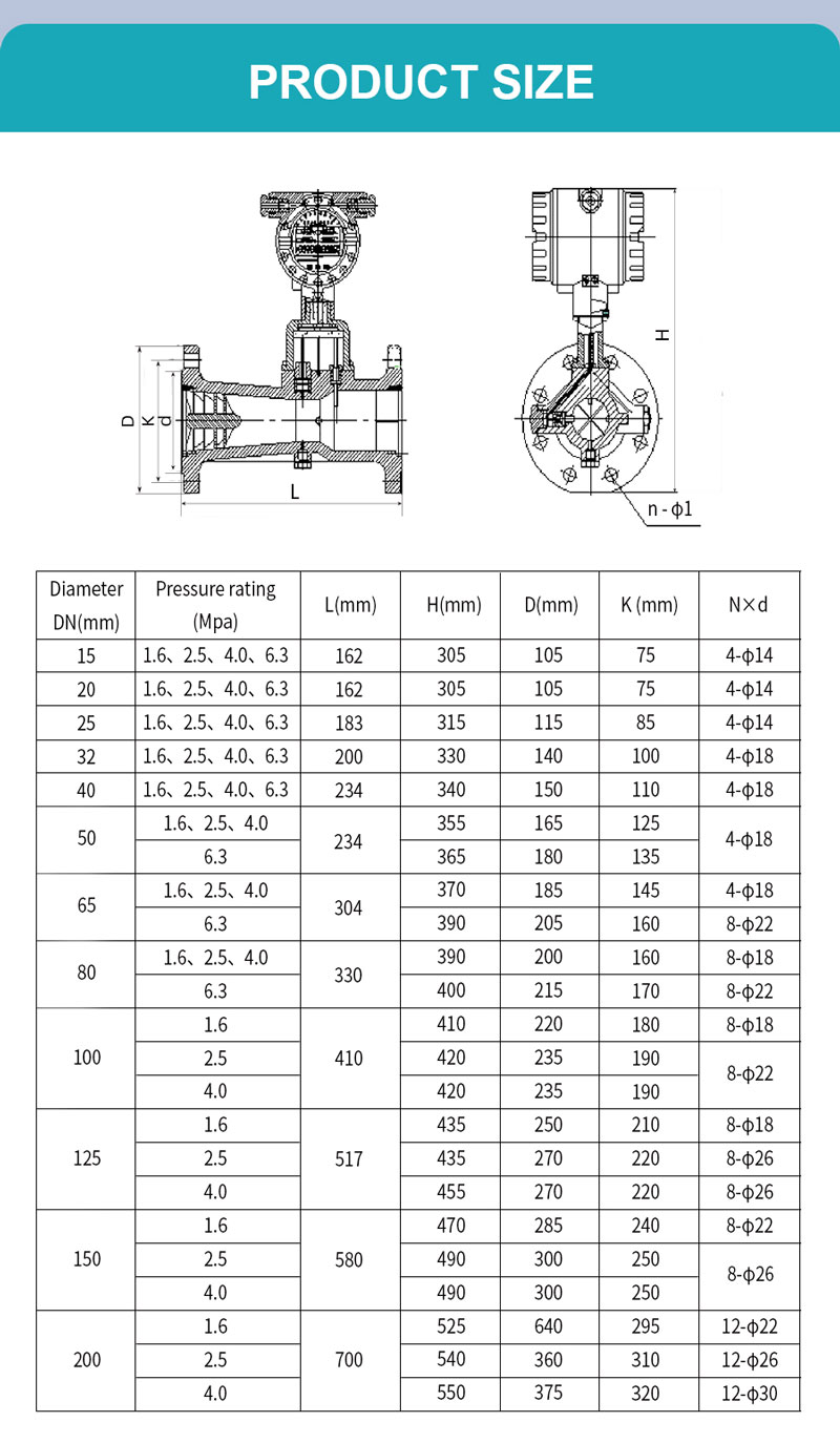 Aluminum Alloy Precession Vortex Flow Meter for Process and Instrumentation