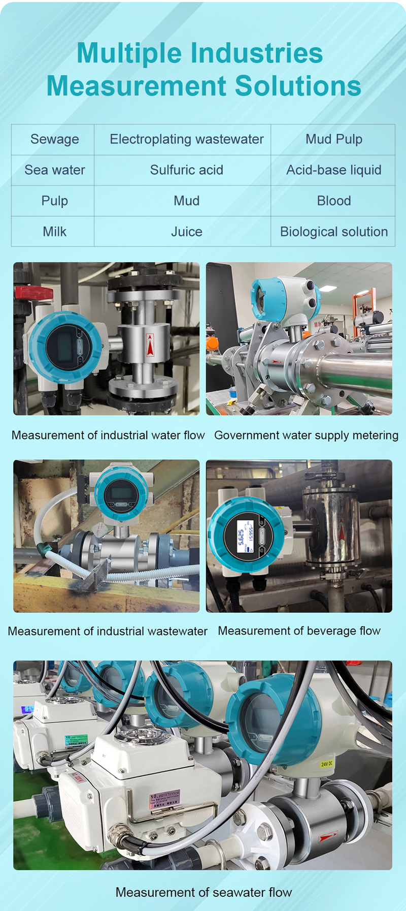 Sanitary Clamp Electromagnetic Flow Meter for Flow Meter and Controller