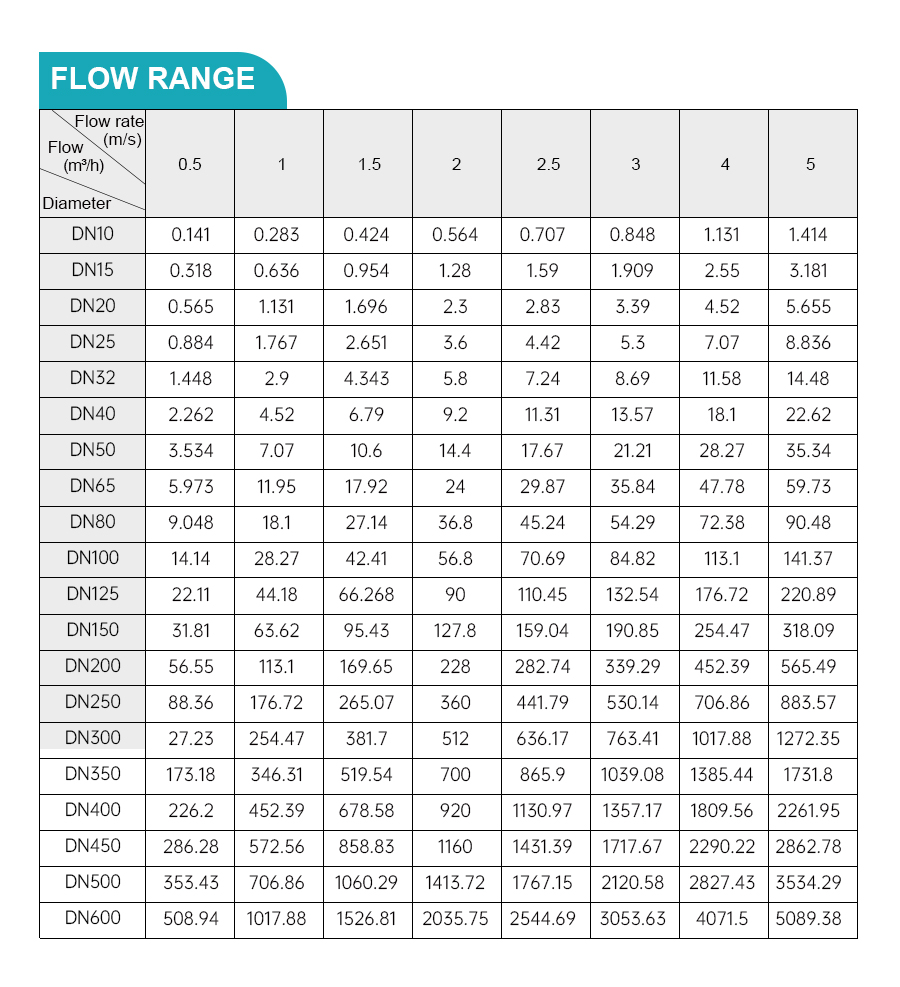conductive-liquid-flow-meter-详_03.jpg conductive-liquid-flow-meter-详_03.jpg