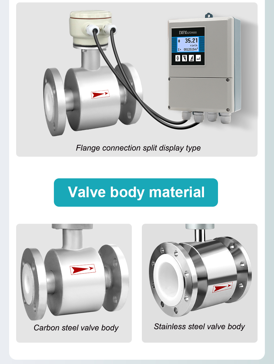 wastewater-flow-meter-详_06.jpg