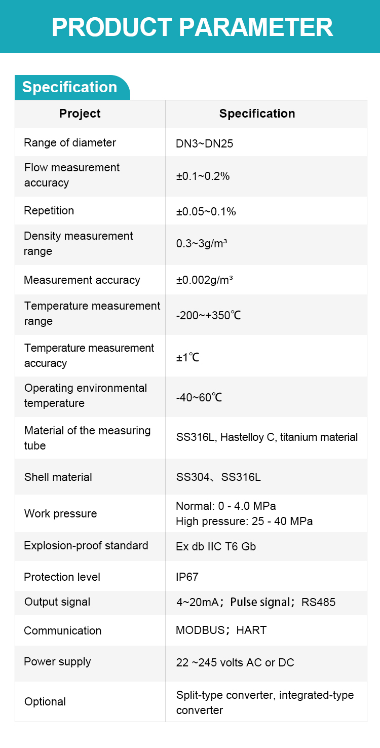 coriolis flow meter product parameter